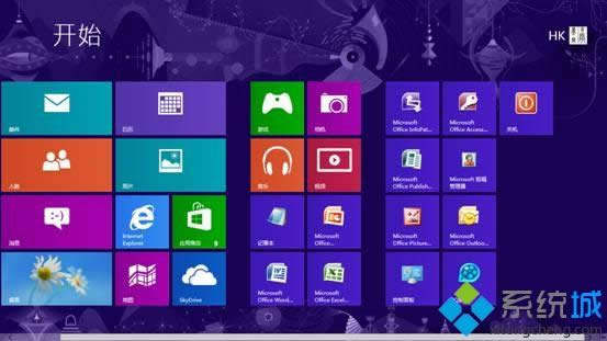 win8系統(tǒng)如何安全關(guān)機(jī)|Windows8系統(tǒng)關(guān)機(jī)的5種操作方法 win8系統(tǒng)如何安全關(guān)機(jī)|Windows8系統(tǒng)關(guān)機(jī)的5種操作方法