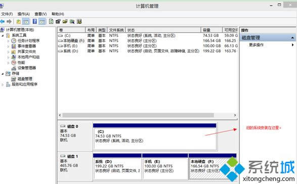 win8ϵy(tng)cPʽʲôӰ
