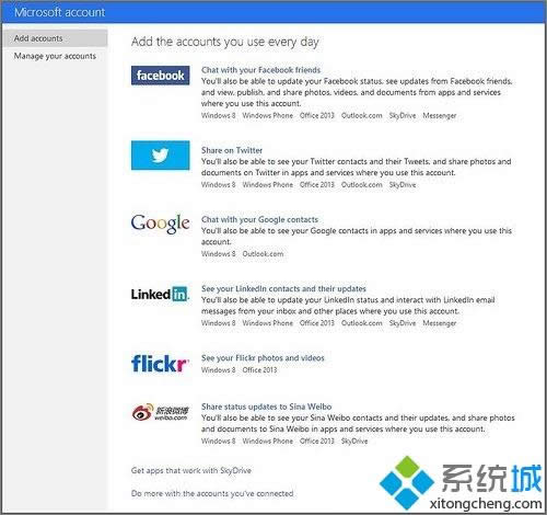 win8人脈怎么添加twitter賬戶 win8人脈怎么添加twitter賬戶