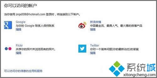 win8人脈怎么添加twitter賬戶 win8人脈怎么添加twitter賬戶
