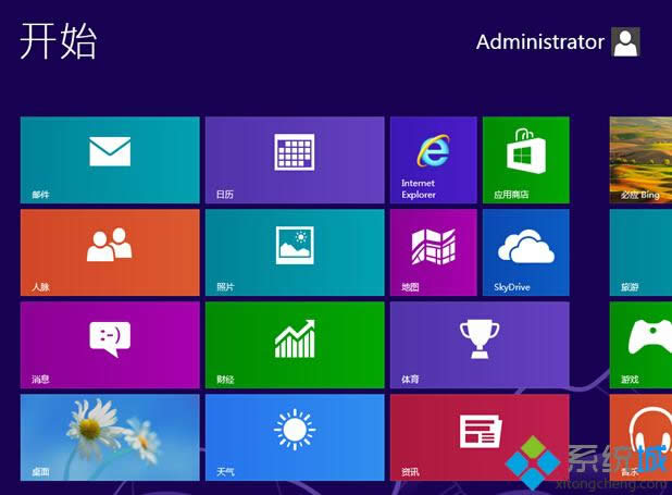 win8怎么卸載自帶metro應(yīng)用 win8怎么卸載自帶metro應(yīng)用