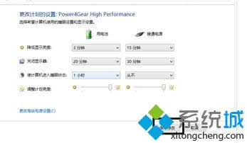 win8PӛO(sh)@ʾP(gun)]ķ D5