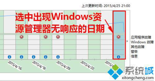 WindowsYԴo푑(yng)ϵ