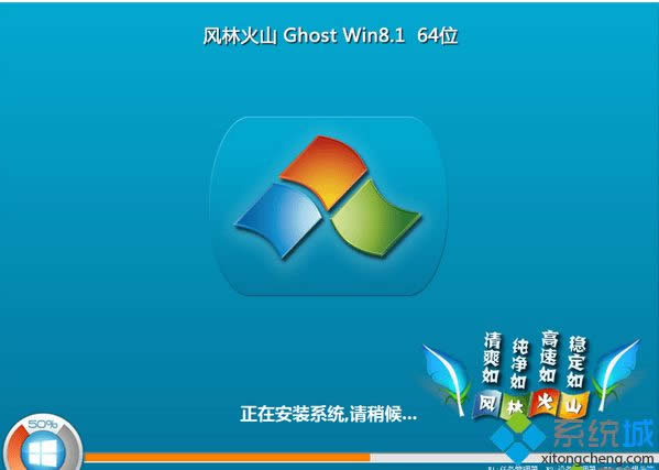 win8.1精簡(jiǎn)優(yōu)化版iso鏡像系統(tǒng)下載 win8.1精簡(jiǎn)優(yōu)化版iso鏡像系統(tǒng)下載