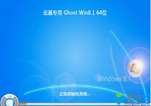 Pӛghost win8.1 64λͨØ(bio)(zhn)