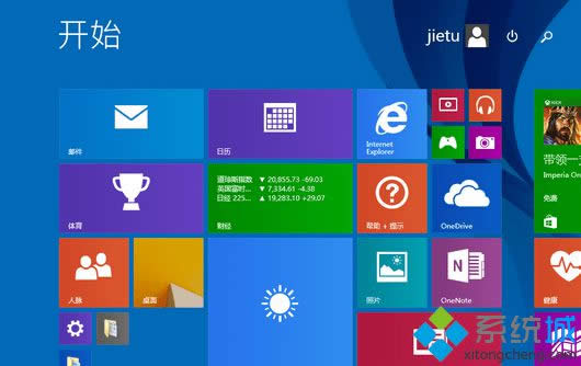 Win8系統(tǒng)metro桌面 Win8系統(tǒng)metro桌面