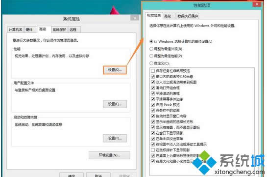 打開“性能選項(xiàng)” 打開“性能選項(xiàng)”