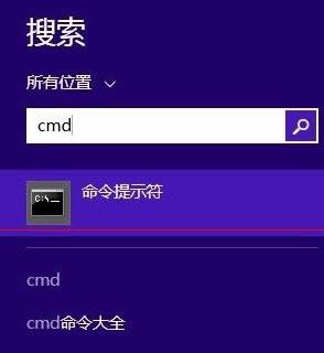 c(din)ʾ
