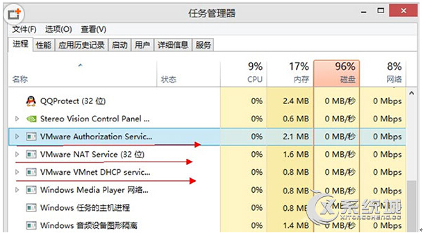 VMWare̓MC!Win10ϵy(tng)VMWare̓MCoBӾW(wng)j(lu)!