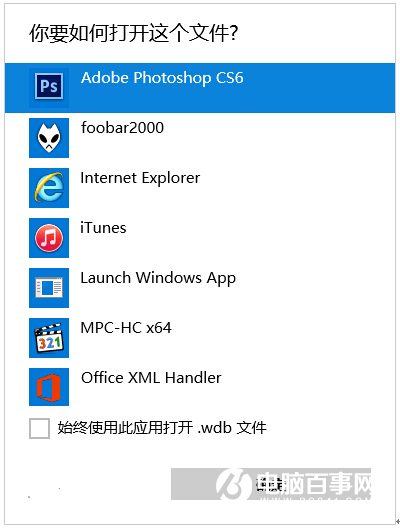 P(gun)]Win10ϵy(tng)̵вґ(yng)áʾľw