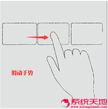 Ghost Win10系統(tǒng)下不一樣的觸摸手勢(shì)【圖文教程】