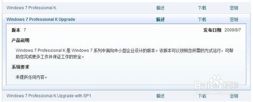 Windows 7 Professional KKNN汾ɶ˼