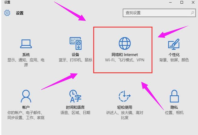 電腦 電腦