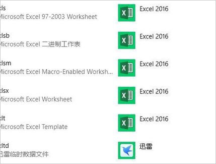Win10ϵyofficeD@ʾװôQ