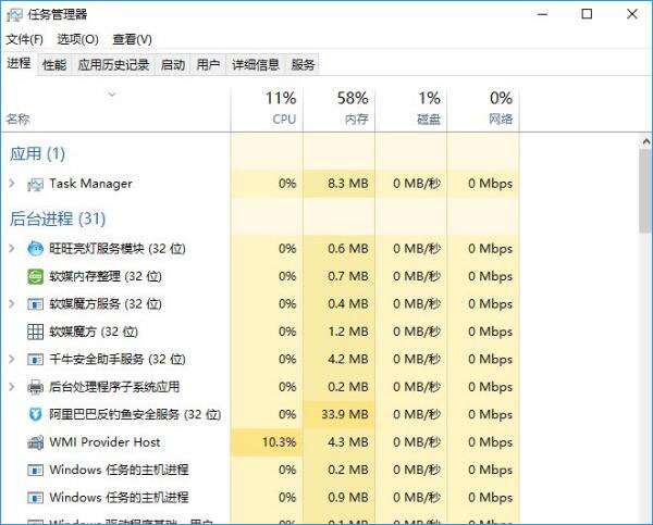 Win10ϵyΏP]ϵyṂ