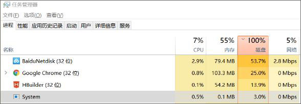 Win10ϵy(tng)ʾStoree`a0X80070005ôQ