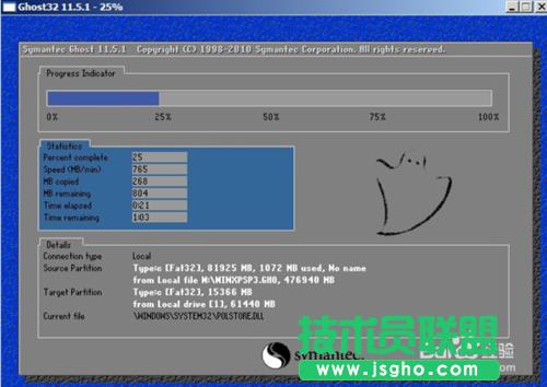 bxp sp3ϵyΰbϵy(4)