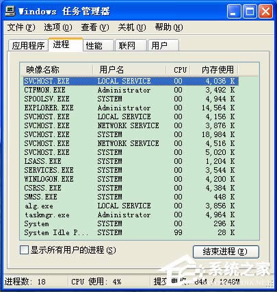 WinXP系統(tǒng)任務(wù)管理器顯示不全如何解決?