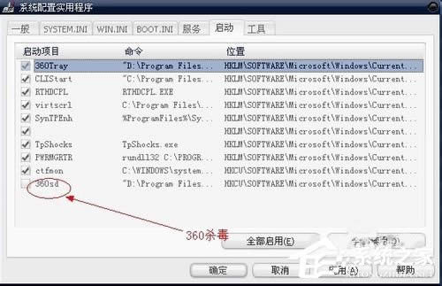 XP系統(tǒng)使用自帶工具管理開機啟動項的解決方法