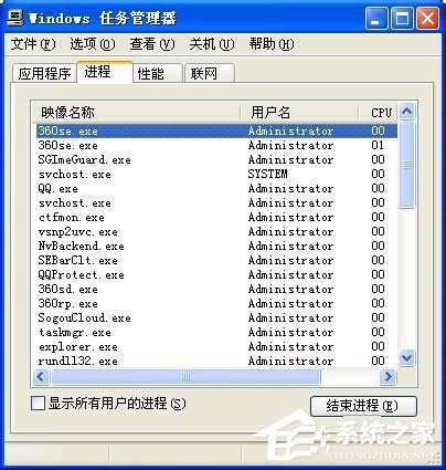 WinXP系統(tǒng)桌面顯示不出來如何解決?