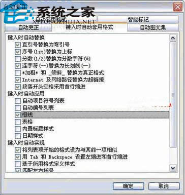 如圖1