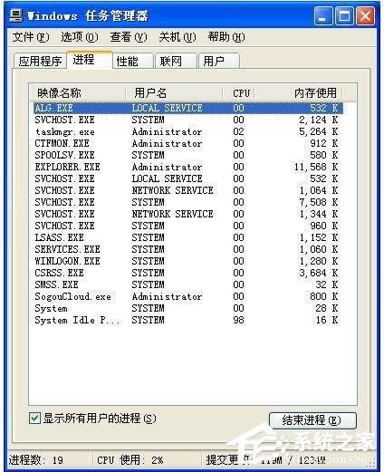 XP系統(tǒng)常見進(jìn)程大全