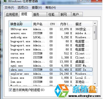 XPϵy(tng)ekrn.exeM(jn)CPUռ100%Q