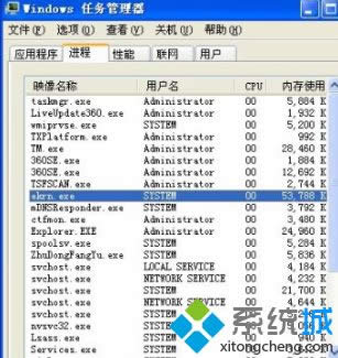WinXPϵyôP]ekrn.exe|WinXPϵyP]ekrn.exeķ