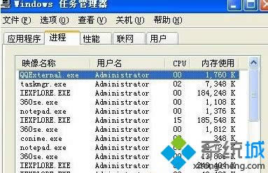 winxp系統(tǒng)回收站文件無法刪除提示出錯如何解決 winxp系統(tǒng)回收站文件無法刪除提示出錯如何解決