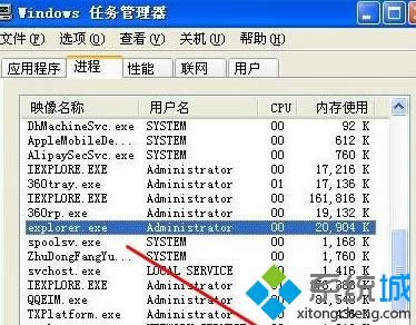 winxp系統(tǒng)回收站文件無法刪除提示出錯如何解決 winxp系統(tǒng)回收站文件無法刪除提示出錯如何解決