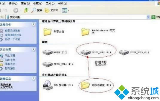 xp系統(tǒng)插入U盤后變成文件夾圖標(biāo)的解決方法 xp系統(tǒng)插入U盤后變成文件夾圖標(biāo)的解決方法