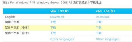 xp系統(tǒng)安裝IE11失敗的兩種解決方法 xp系統(tǒng)安裝IE11失敗的兩種解決方法