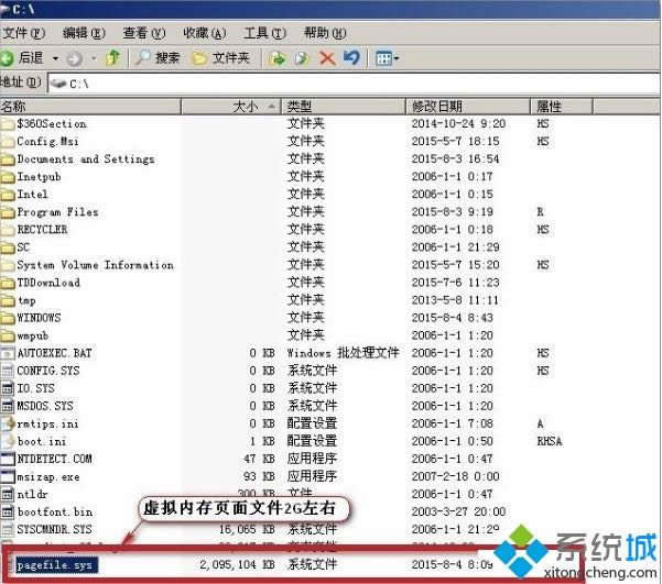 windows xpϵy(tng)Ƅpagefileļ