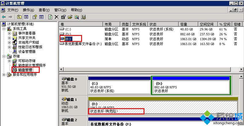 xp系統(tǒng)中打開磁盤管理顯示顯示狀態(tài)良好(有危險)的解決方法 xp系統(tǒng)中打開磁盤管理顯示顯示狀態(tài)良好(有危險)的解決方法