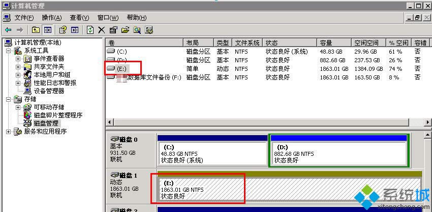 xp系統(tǒng)中打開磁盤管理顯示顯示狀態(tài)良好(有危險)的解決方法 xp系統(tǒng)中打開磁盤管理顯示顯示狀態(tài)良好(有危險)的解決方法