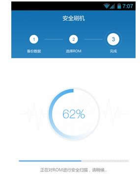 手機