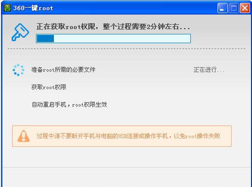 一鍵
