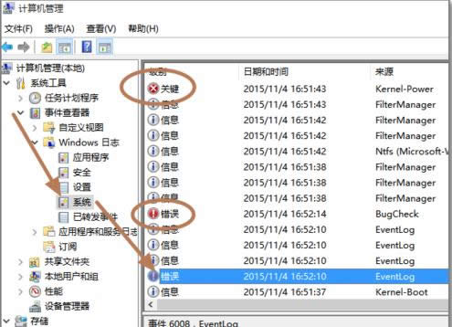 電腦藍屏