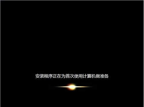 系統(tǒng)重裝步驟