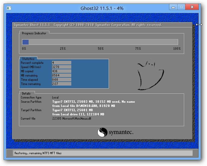uP(pn)bϵy(tng)