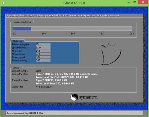 uPxp(dng)P