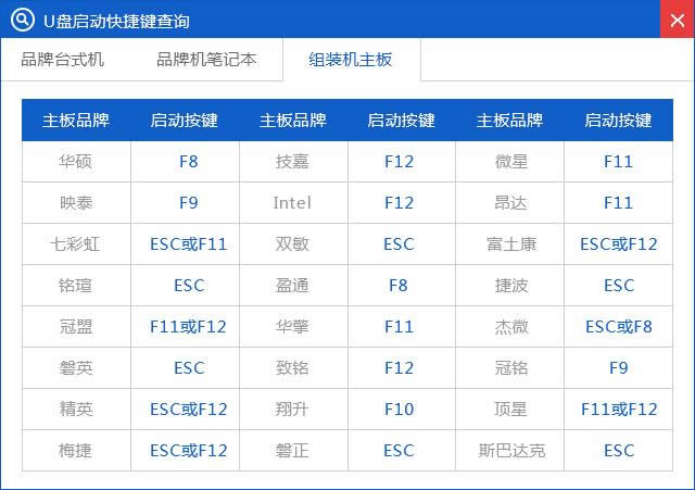 u盤系統(tǒng)安裝盤