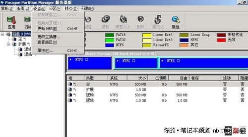 Ԕ(x)linuxϵy(tng)bxpDĽ̳
