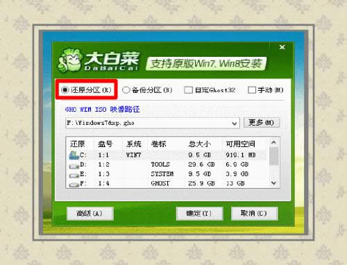 安裝出錯無法重裝系統的解決方法