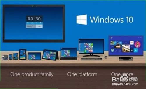 win10ԽBwin10ϵywin10ϵyô