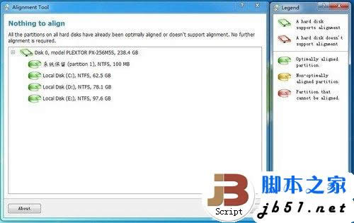  SSDbWin7ϵyNk 