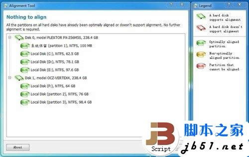  SSDbWin7ϵyNk 
