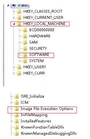 Win7boffice 2010ʧʾerror1406ôk