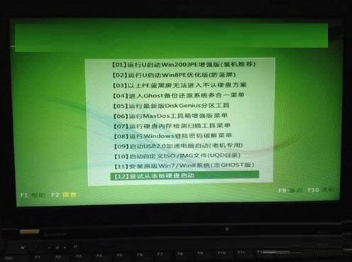 (lin)ThinkpadPӛһIUPX̳