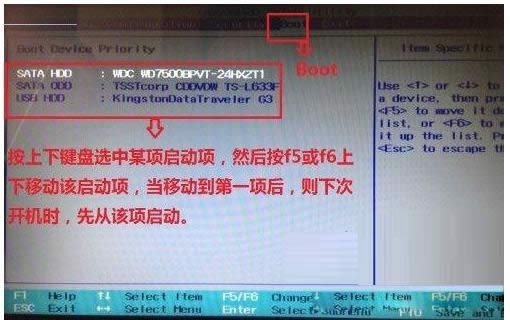 (lin)ThinkpadPӛһIUPX̳